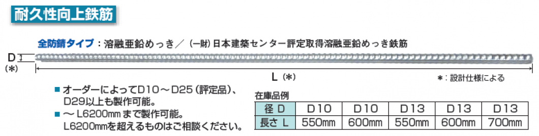 製品寸法1