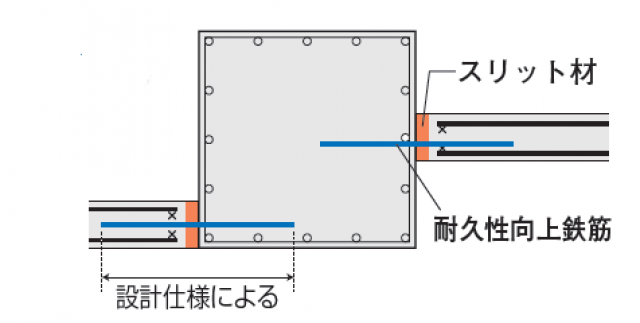 施工例1