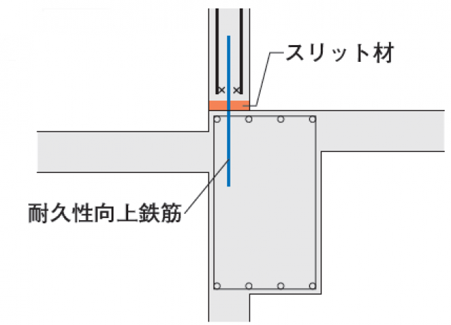 施工例2