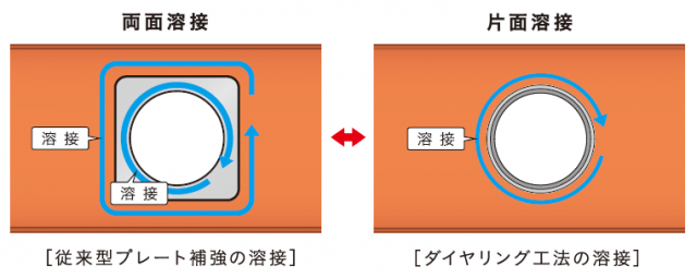 無題③