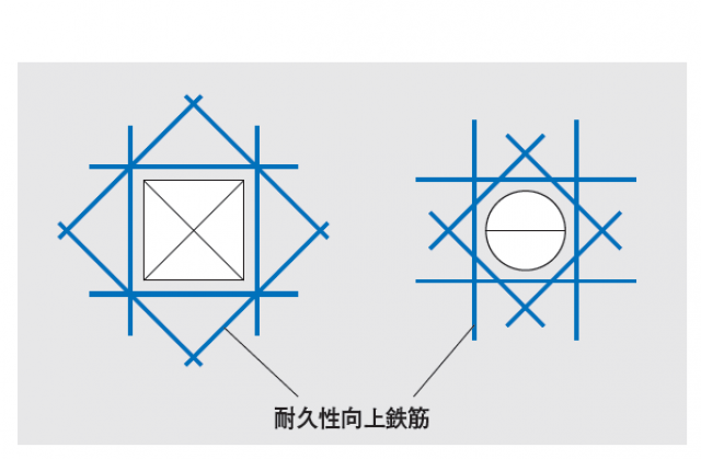 開口図2