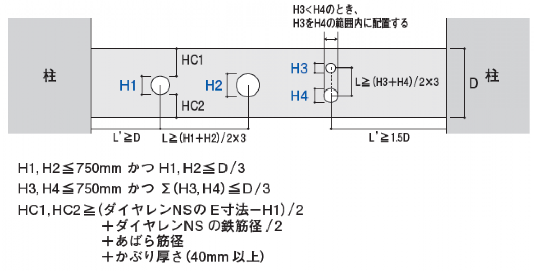 ダイヤレンns
