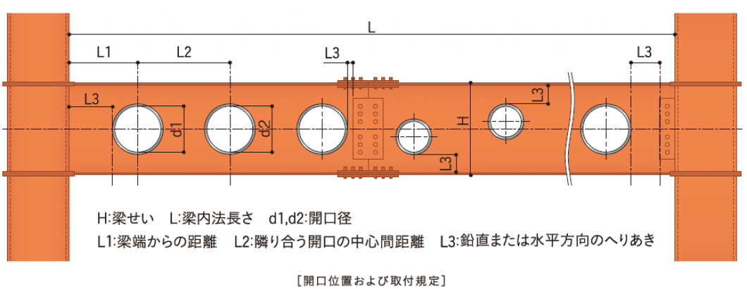 無題⑦